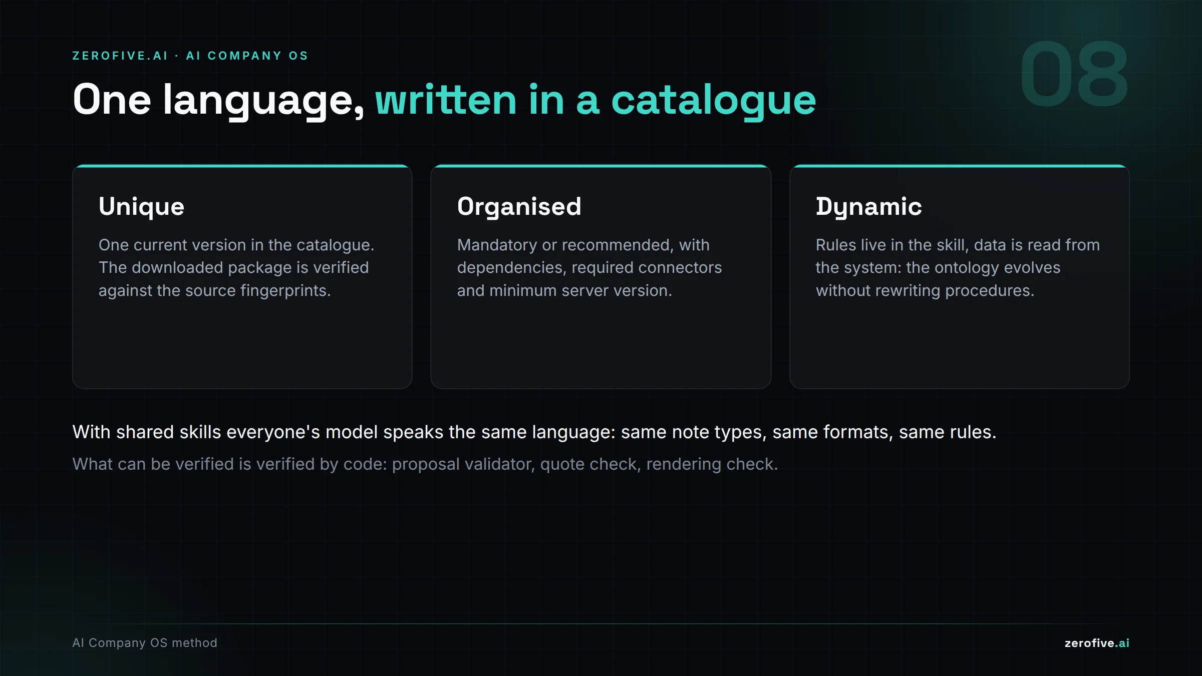 One language, in a catalogue
