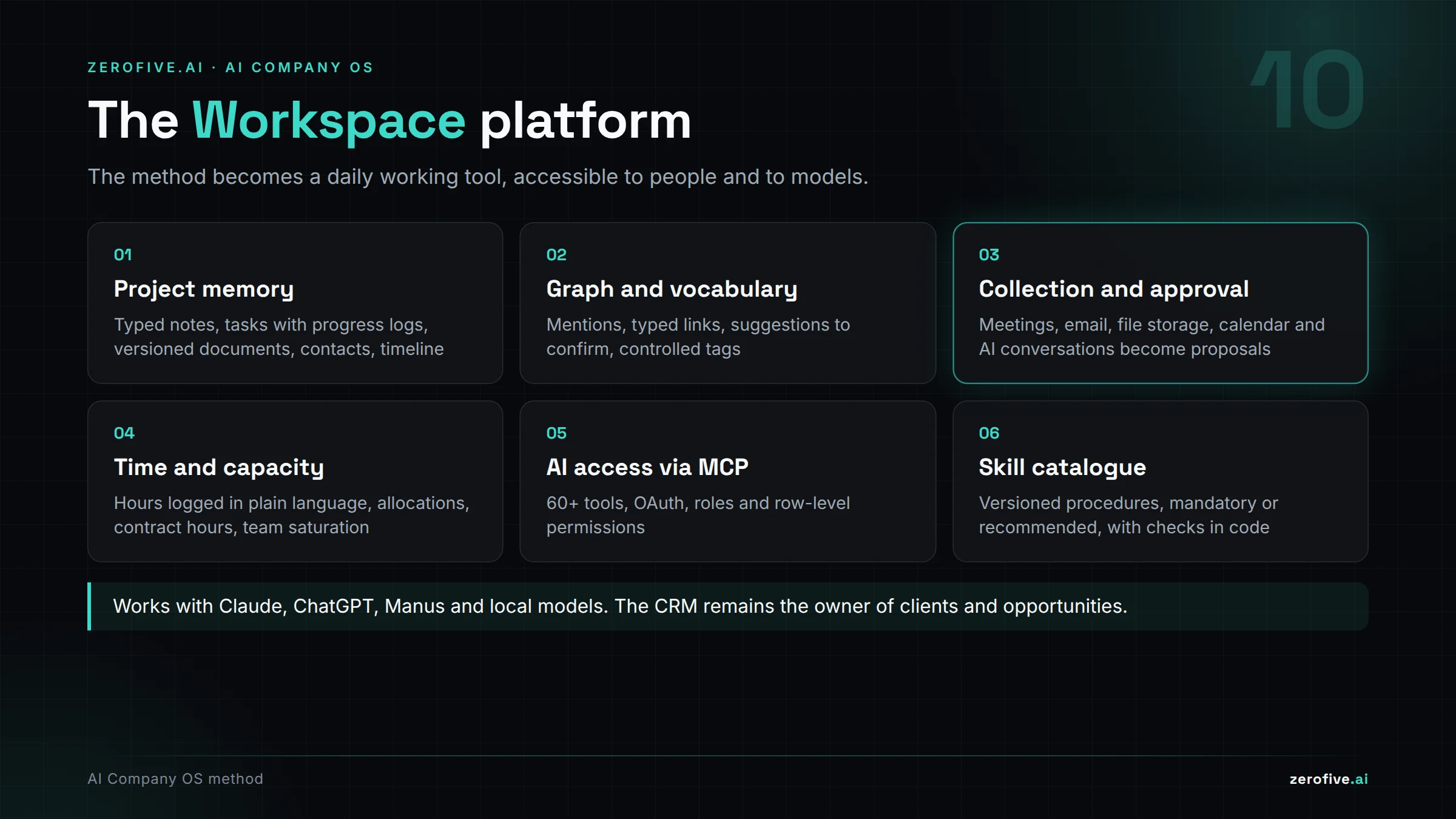 The Workspace platform