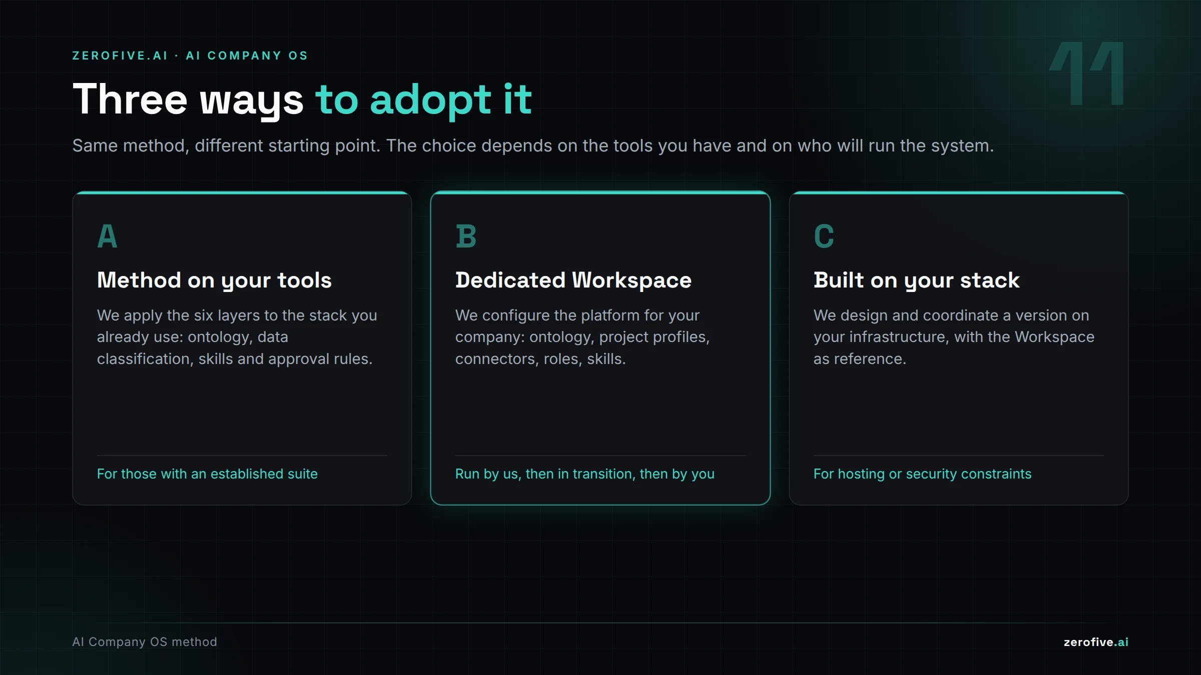 Three ways to adopt it